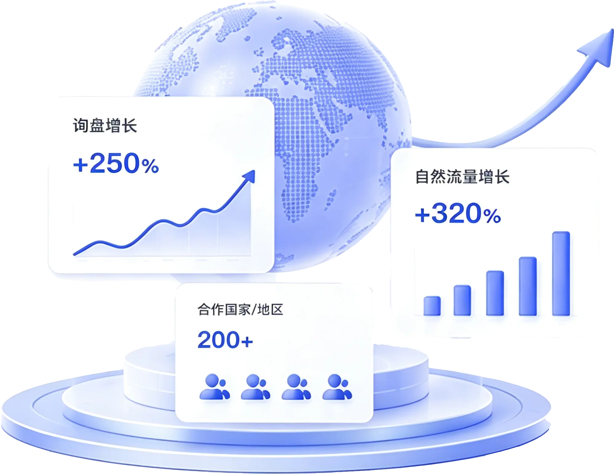 全球数据图表