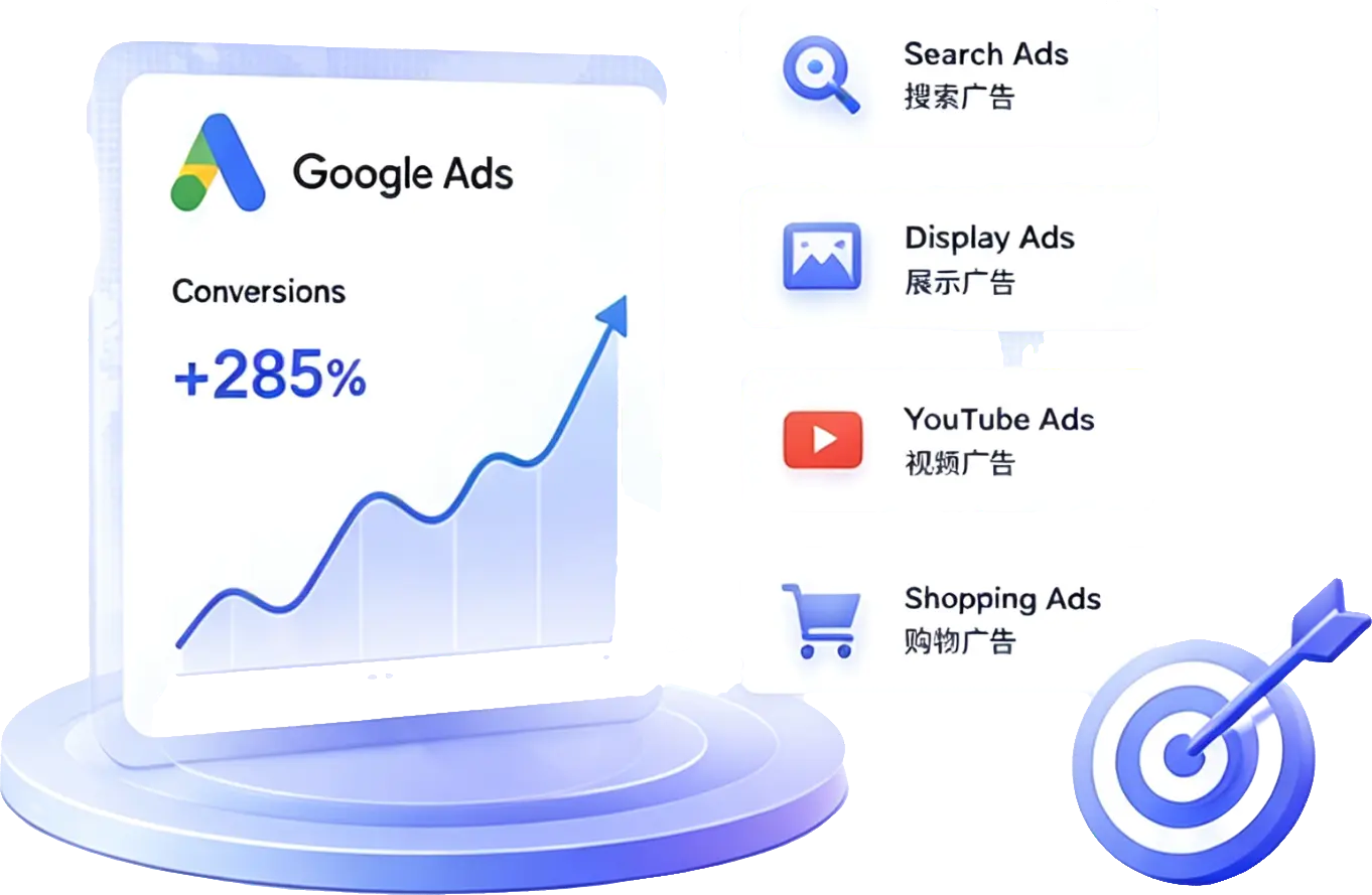 Google Ads 数据看板
