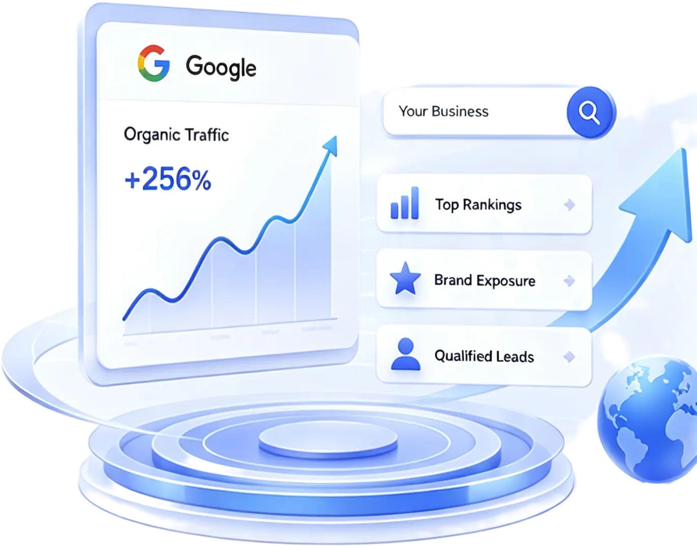 Google SEO流量增长